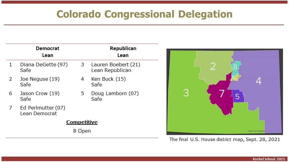 Democrats in Trouble in Colorado Congressional Races